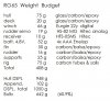 Budget RG65.jpg